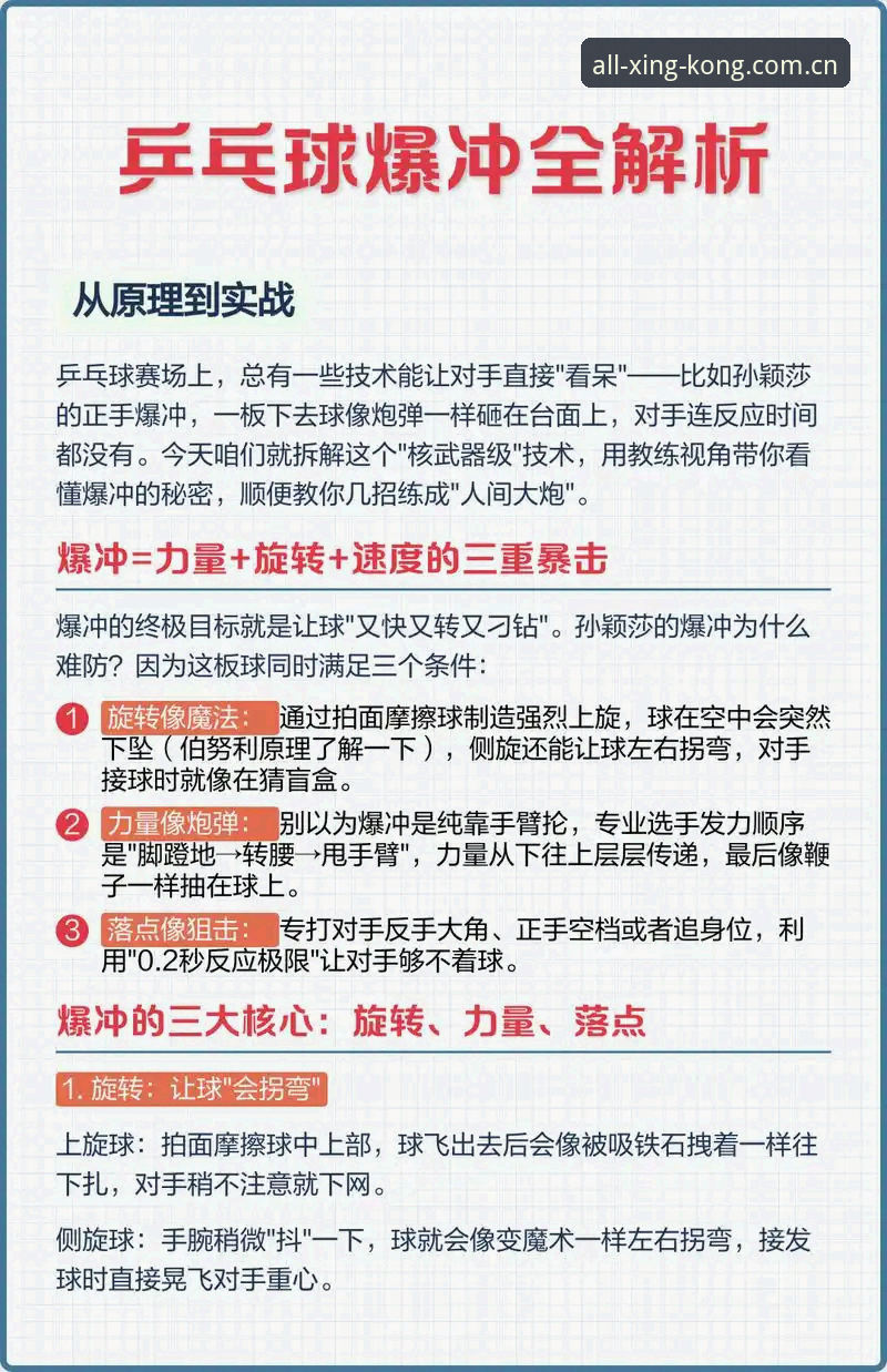 综合体育官方站网页登录iOS版 3步搞懂综合体育官方站网页登录iOS版:从原理到实战的5个关键点