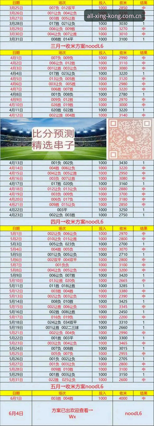 综合体育官方站网页登录 星空体育综合·综合体育官方站网页登录深度评测:你以为体育网站只是看比分?